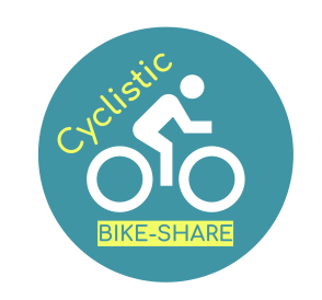 Cyclistic Logo